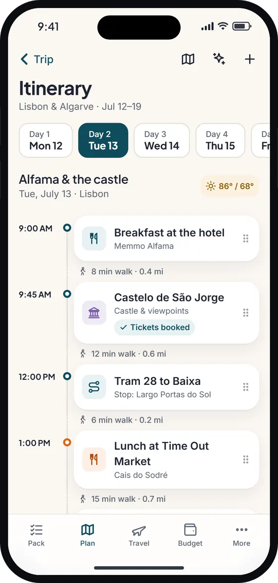 Wayfold Itinerary screen